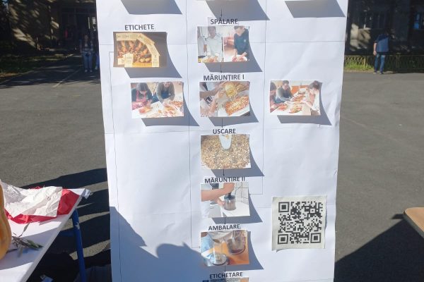 LA PAS - elevii de la Liceul Tehnologic de Industrie Alimentară din Timișoara au conceput o schemă tehnologică în imagini a borcanului anti-risipă
